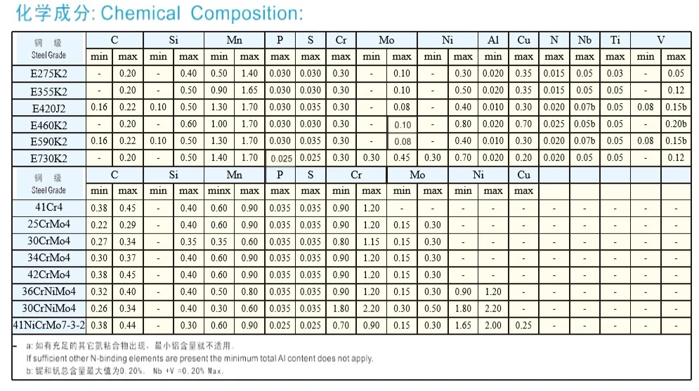 JIS G3445 Carbon Steel Mechanical Tube