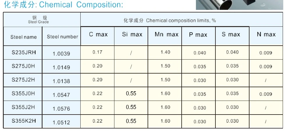 JIS G3445 Carbon Steel Mechanical Tube